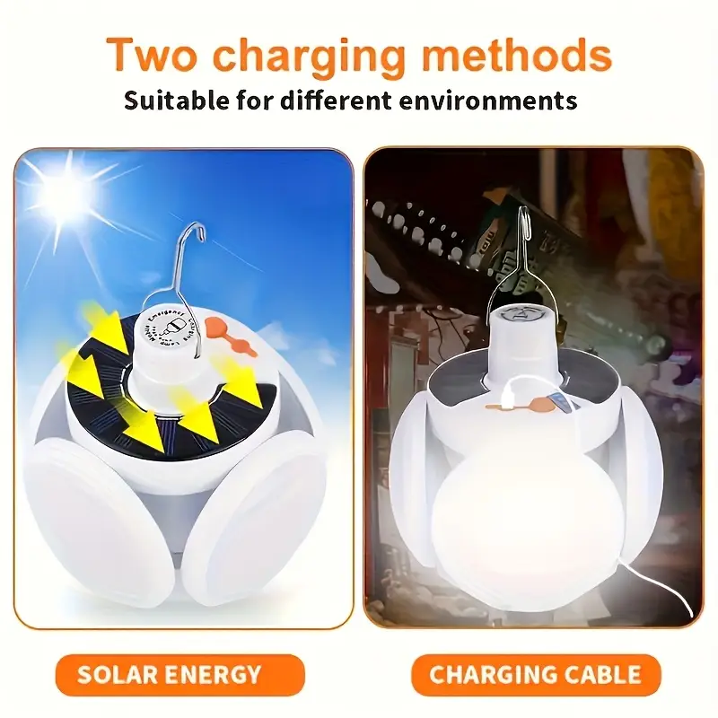 ไฟพับพลังงานแสงอาทิตย์ 1 ดวงพร - Power Outage Light บทวิจารณ์และราคา