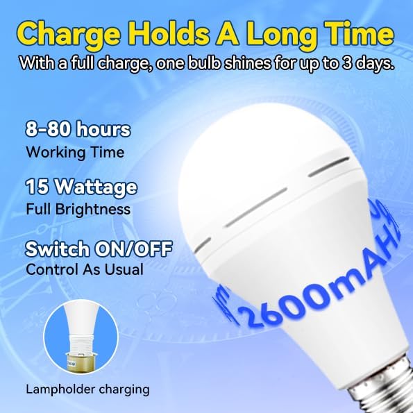 หลอดไฟฉุกเฉินแบบชาร์จไฟได้ ใช้ - Power Outage Light บทวิจารณ์และราคา